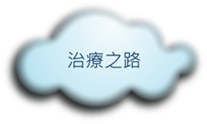 治療之路