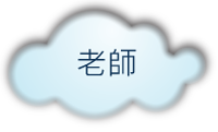 老師